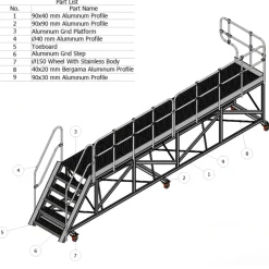 Arbetsplattform 6 x 1,5m gallerdurk