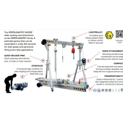 Bockkran Porta Gantry