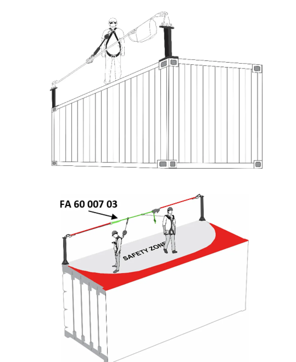 Förankringspunkt för ISO-container