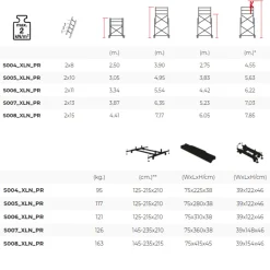 Höj- och sänkbar rullställning 3,85–5,80 m