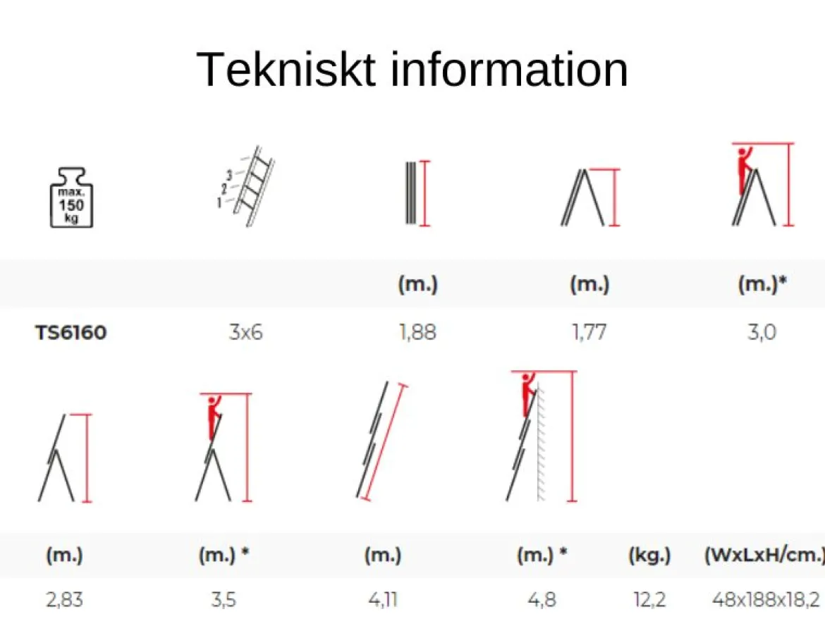 Kombistege 4,1m 3-delad