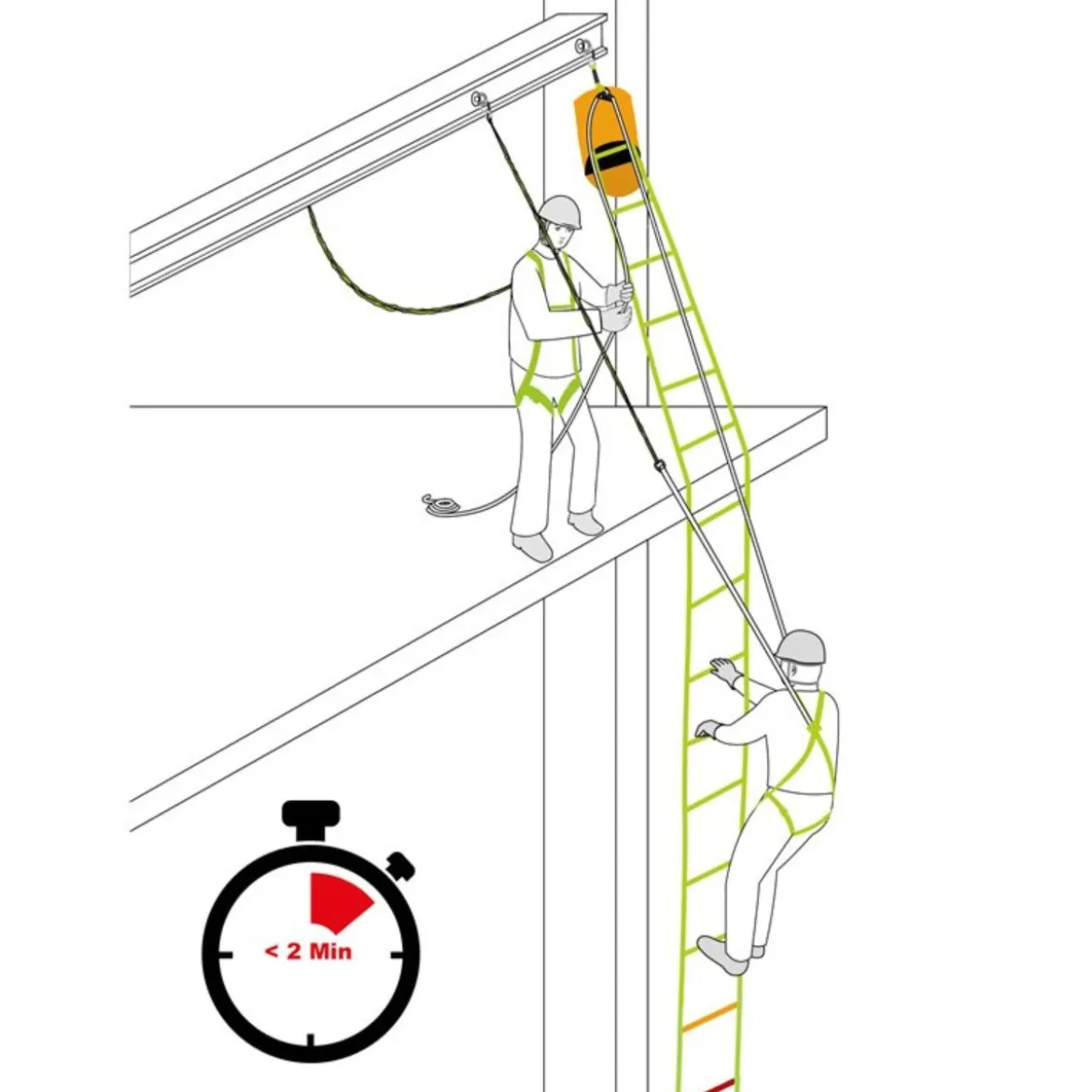 Räddningsstege EVA LAD 2