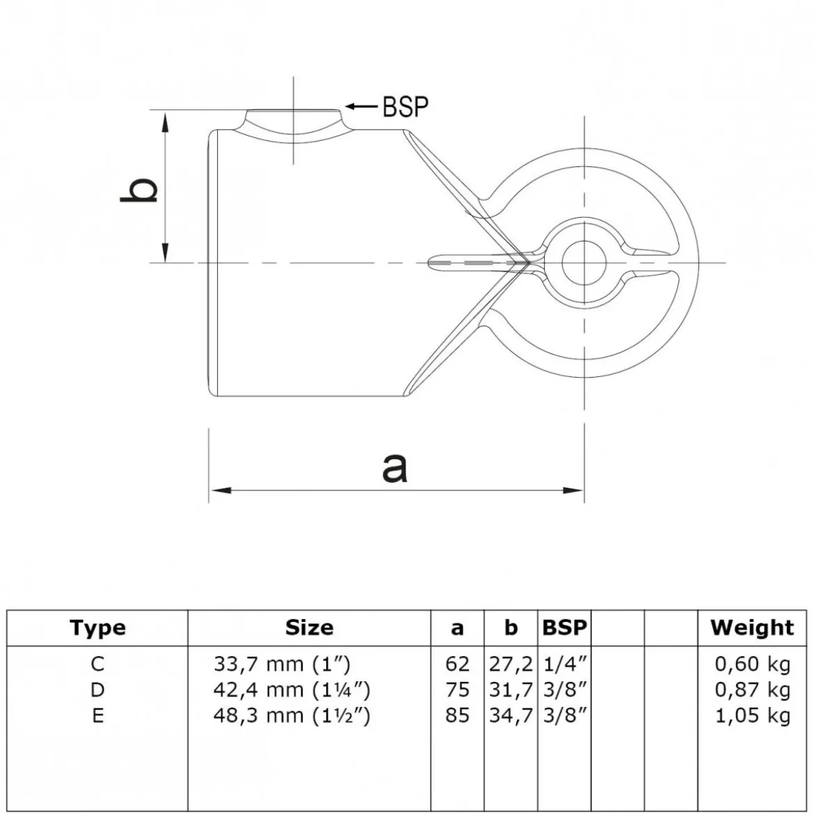 Rörkoppling variabel 75-210 grader