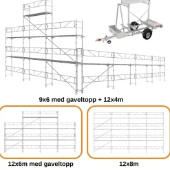 Ställningstrailer med 96m² Villapaket Ram ALU