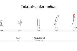 Utskjutsstege 4,9m 2-delad