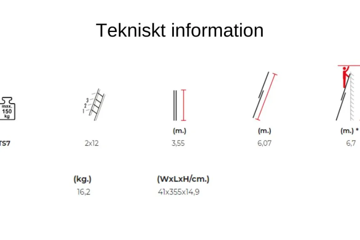 Utskjutsstege 6,1m 2-delad