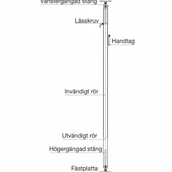 Väggstöd för Trä 2,1 - 3,2 m