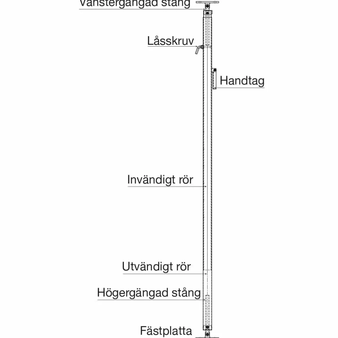 Väggstöd 2,1 - 3,2 m