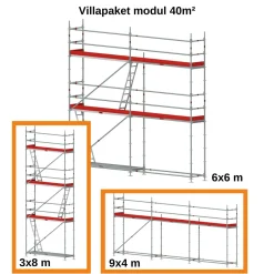 Villapaket modul stål 40m²