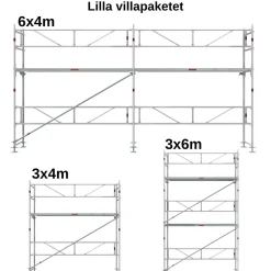 Villapaket ramställning ALU 28m²