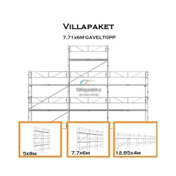 Villapaket ramställning ALU 50m² (2,57m fack)