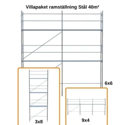 Villapaket ramställning STÅL 40m²
