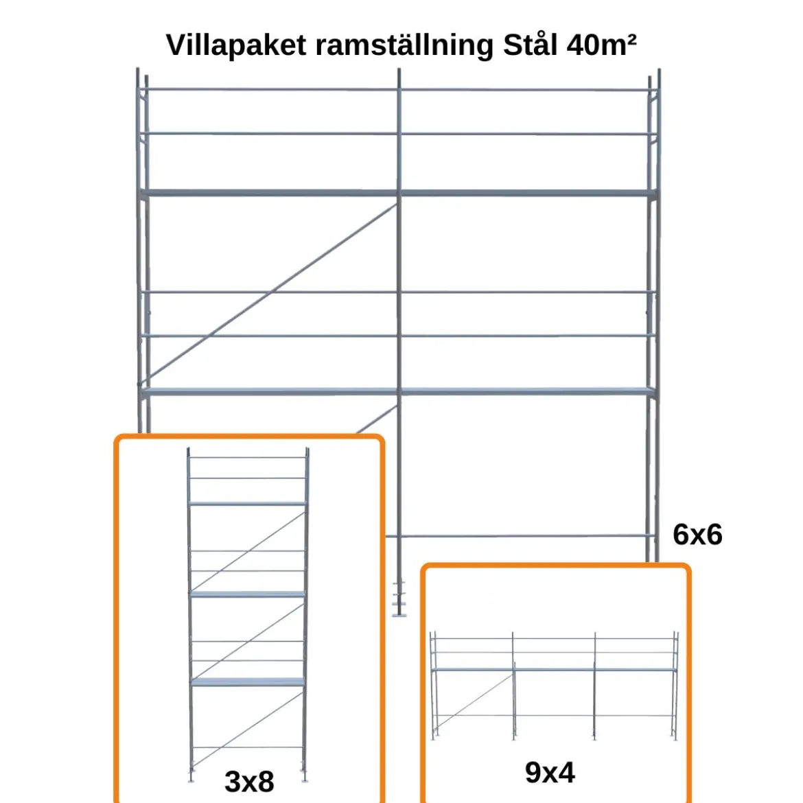 Villapaket ramställning STÅL 40m²