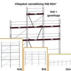 Villapaket ramställning STÅL 60m²